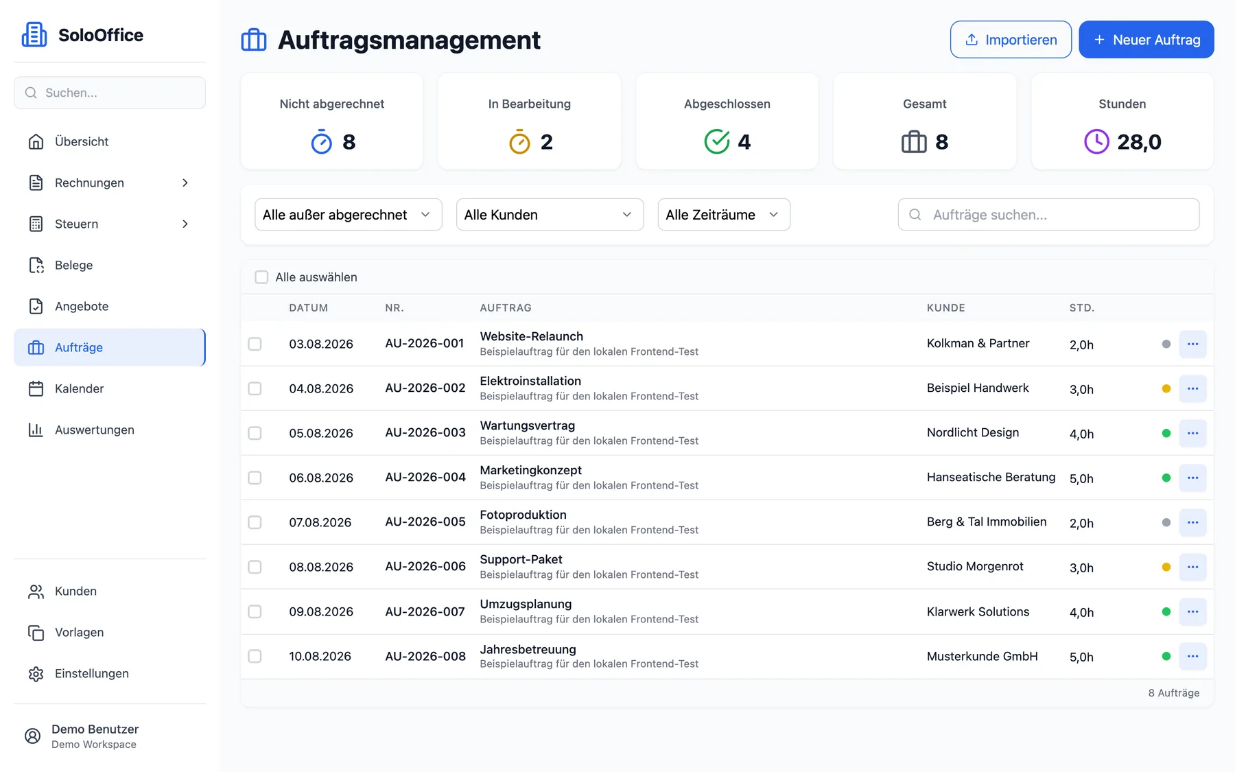 Auftragsverwaltung mit Status, zugeordnetem Kunden, erfassten Zeiten und Abrechnungsstand